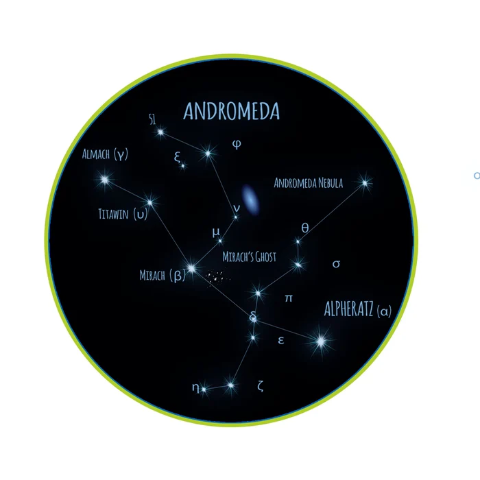 Il Planetario Scienza & Gioco - immagine 5